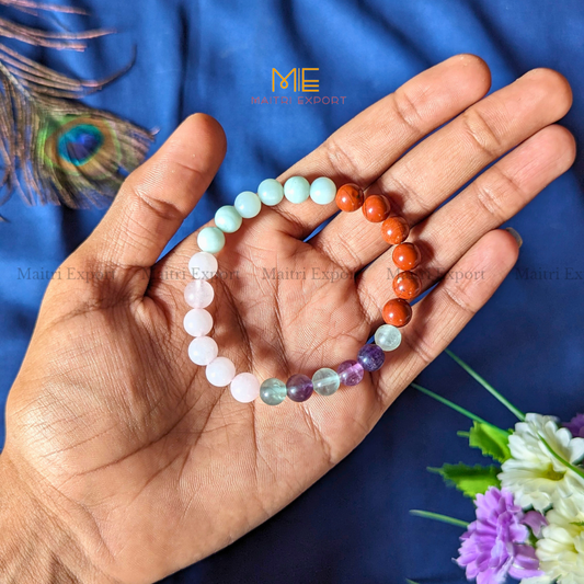 Find Clarity Purpose / Intention Crystal Healing Bracelet-Maitri Export | Crystals Store