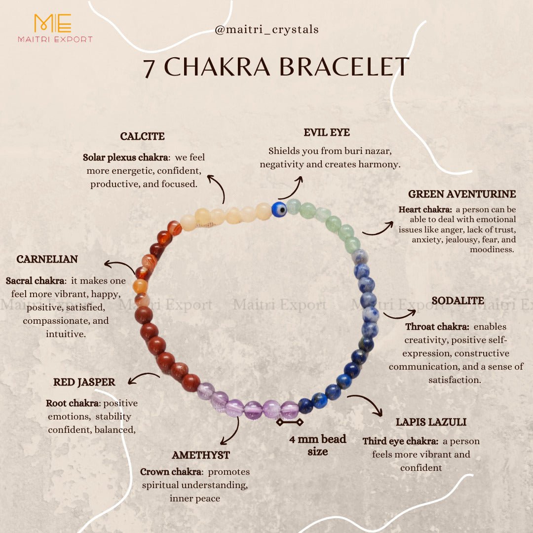 7 chakra bracelet with evil eye-4 mm-Maitri Export | Crystals Store