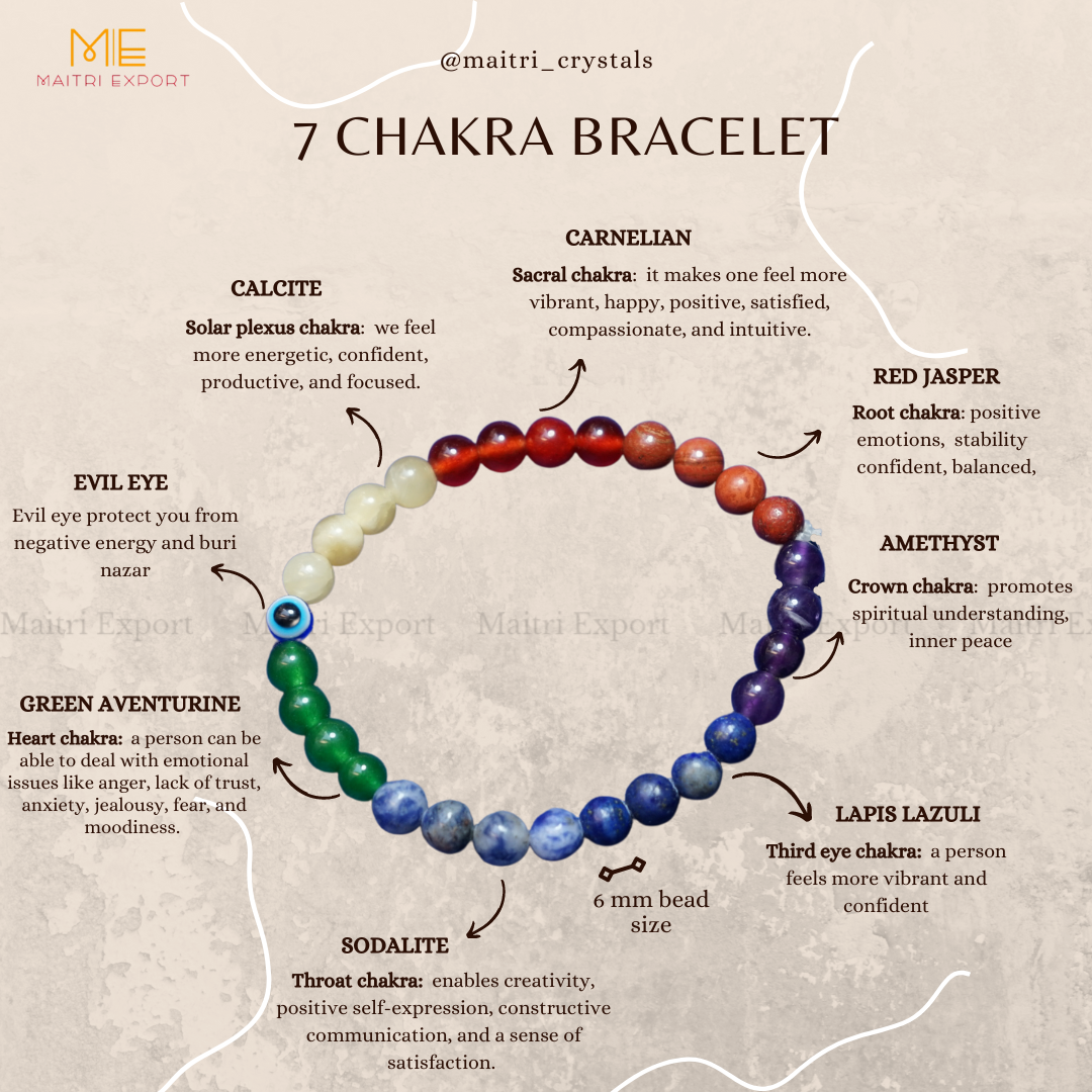 7 chakra bracelet with evil eye-Maitri Export | Crystals Store